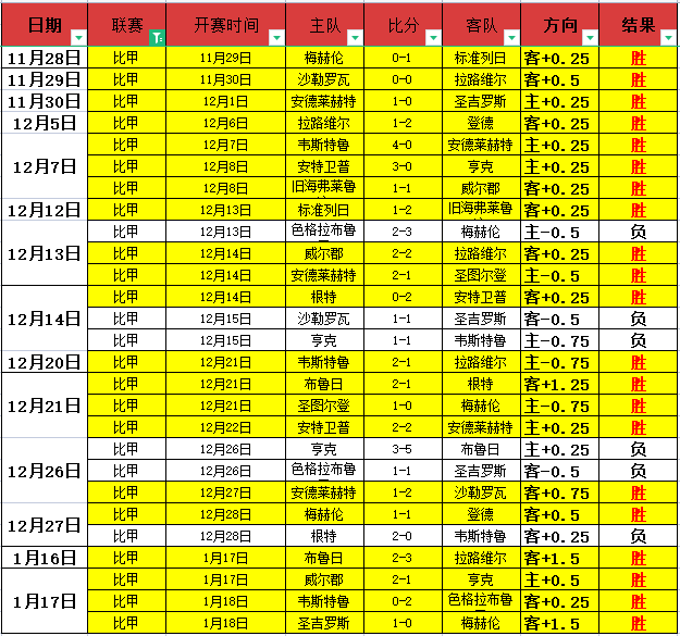 传奇,丝之歌,降阶狂欢,狗子28(中国)官方网站,狗子28H5官方网站,狗子28大舞台,狗子28官网平台