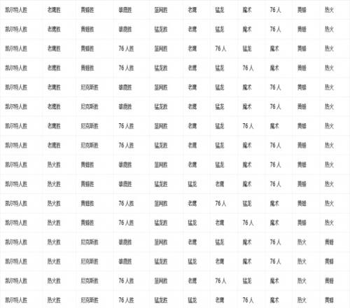 王燊超,大乐透期号,专家推荐分,狗子28(中国)官方网站,狗子28H5官方网站,狗子28大舞台,狗子28官网平台