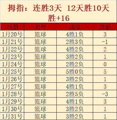 貝蒂斯迎前,歐冠球星伊,斯科加盟,狗子28(中国)官方网站,狗子28H5官方网站,狗子28大舞台,狗子28官网平台