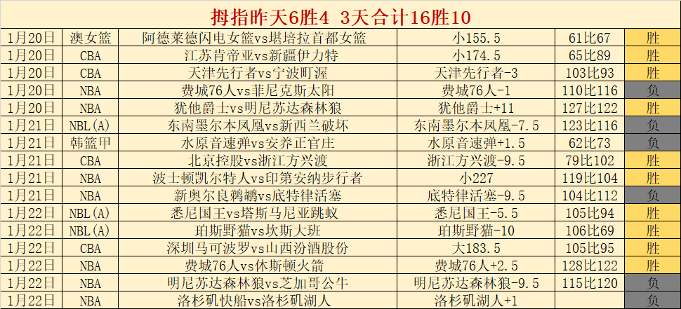 貝蒂斯迎前,歐冠球星伊,斯科加盟,狗子28(中国)官方网站,狗子28H5官方网站,狗子28大舞台,狗子28官网平台