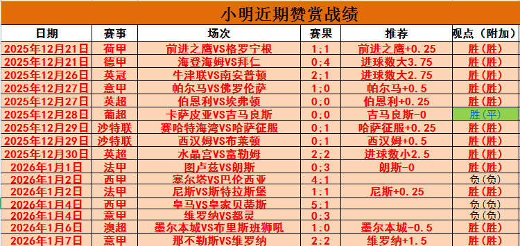 底特律开发,商新游,首日表现,狗子28(中国)官方网站,狗子28H5官方网站,狗子28大舞台,狗子28官网平台