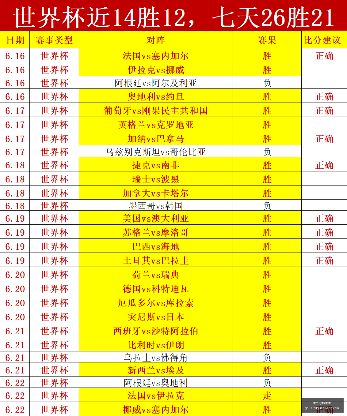 狗子,中国,官方网站,狗子28官网,狗子28在线,狗子28娱乐,狗子28登录,狗子28平台