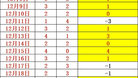 狗子28(中国)官方网站 资讯 091857 tv1