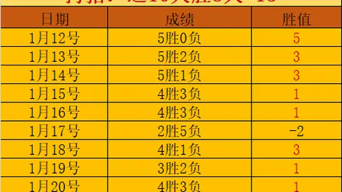 克莱赛后慷慨赠予手术医生2025年冠军戒指，深情致敬引发热议！