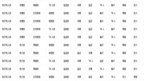 王燊超：大乐透期号专家推荐分析，拼劲十足