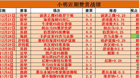底特律开发商新游Steam首日表现：在线玩家不足千，好评率仅