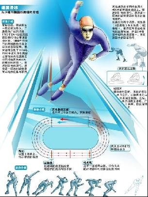 方式感到震